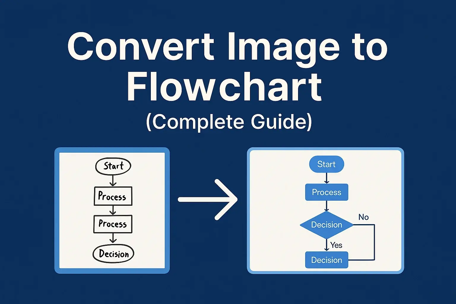 How to Convert a Diagram Image into an Editable Flowchart